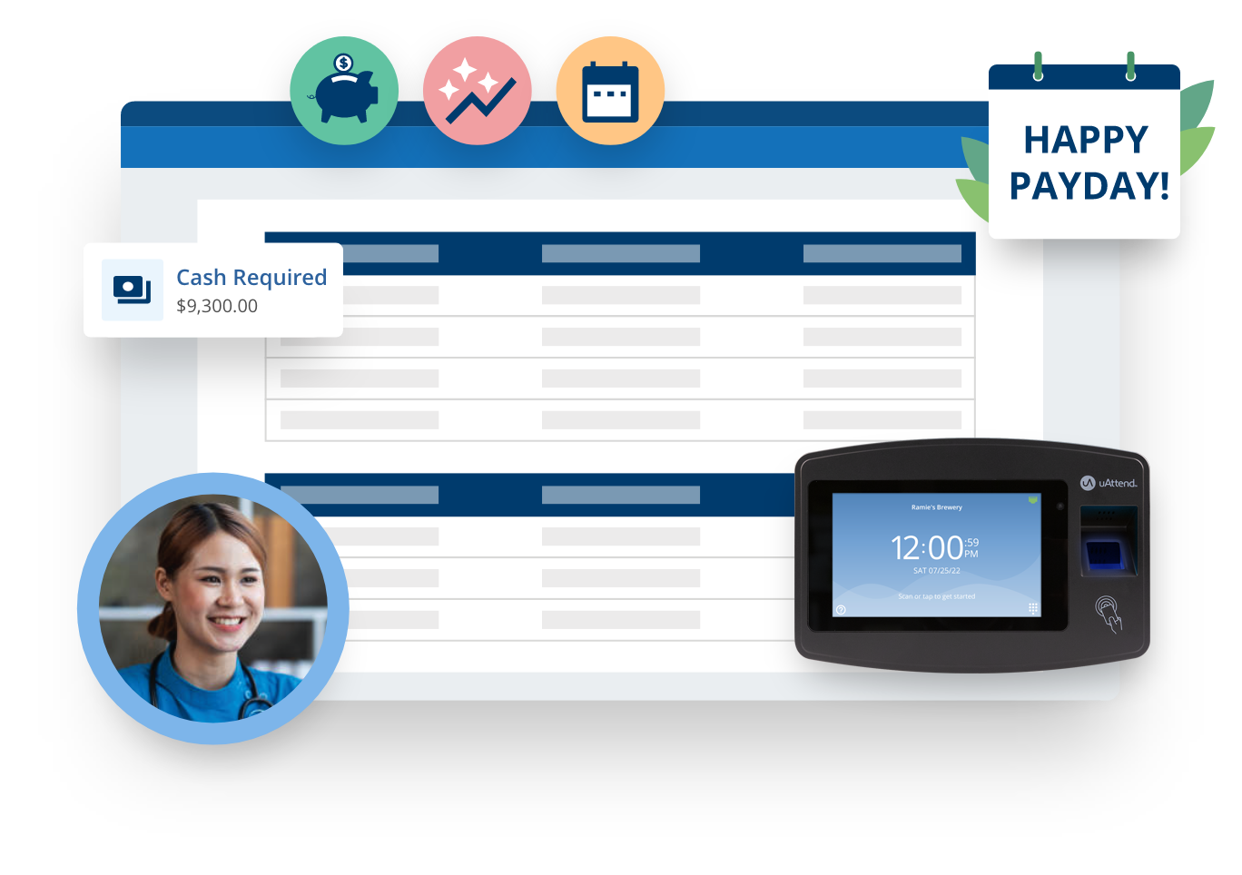 Pay your employees faster with uAttend Payroll